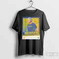 Premium Michigan 22nd Head Coach Kyle Whittingham Show Your Wolverine Pride