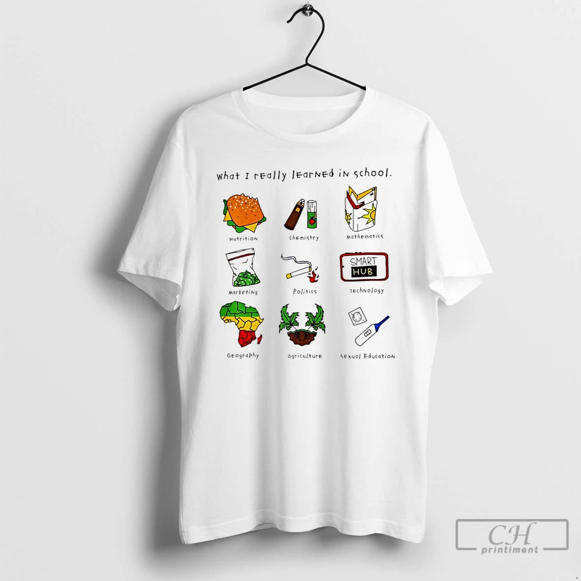 Premium What I Really Learned In School Nutrition Chemistry Mathematics