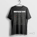 Trending Undefeated Teams End Of Season 2025 Indiana Hoosier Winner Cfp Logo Premium T Shirts
